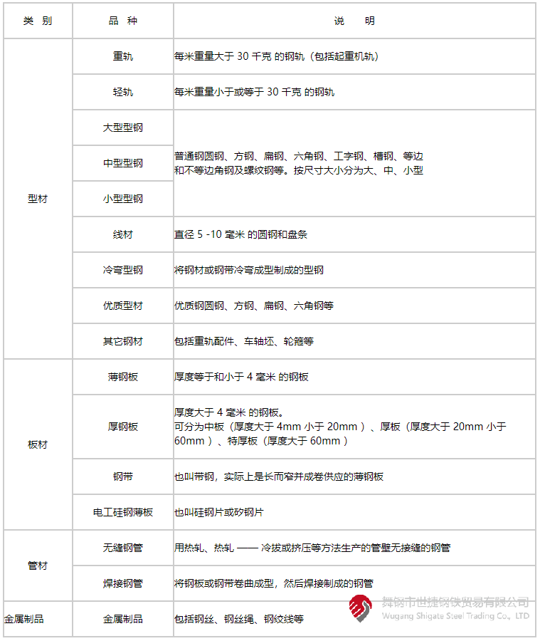 1660823756147396.png 微信圖片_20220818195526.png